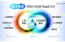 聚才增效|肯耐珂萨重磅发布KNX HCM SaaS 9.0